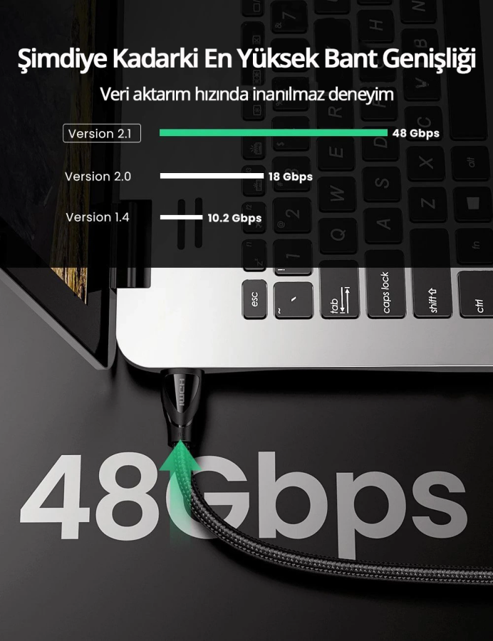 UGreen HDMI 2.1 8K Male to Male Örgülü Naylon Kablo 1.5m | Siyah