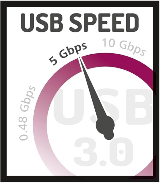 HAMA All in One USB Kart Okuyucu USB-A USB 3.0 - HM.200128