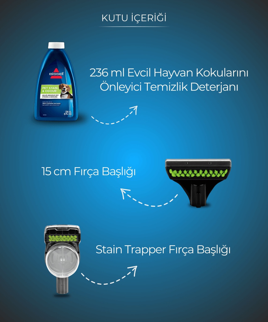 Bissell Spotclean Pet Select Evcil Hayvanlı Evlere Özel Halı &amp; Koltuk Yıkama Ve Leke Çıkarma Makinesi 37288