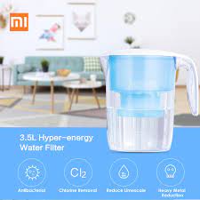 Xiaomi Mi Water Filter Pitcher