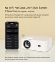 Xiaomi Wanbo Projector X1 Mini